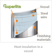 Heat insulation in a vessel