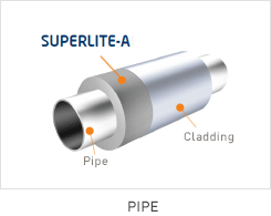 pipe