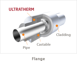 flange